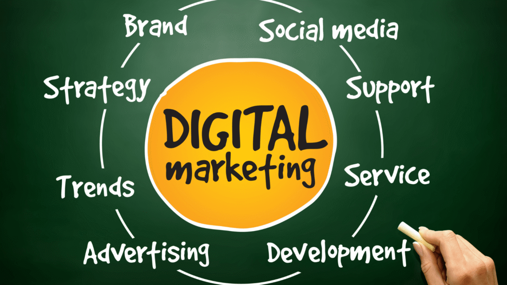 Digital Marketing Strategies to Boost Resort Bookings in 2025